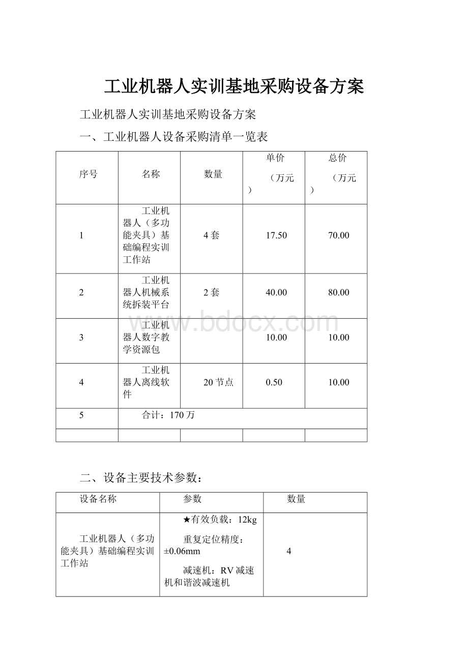 工业机器人实训基地采购设备方案.docx