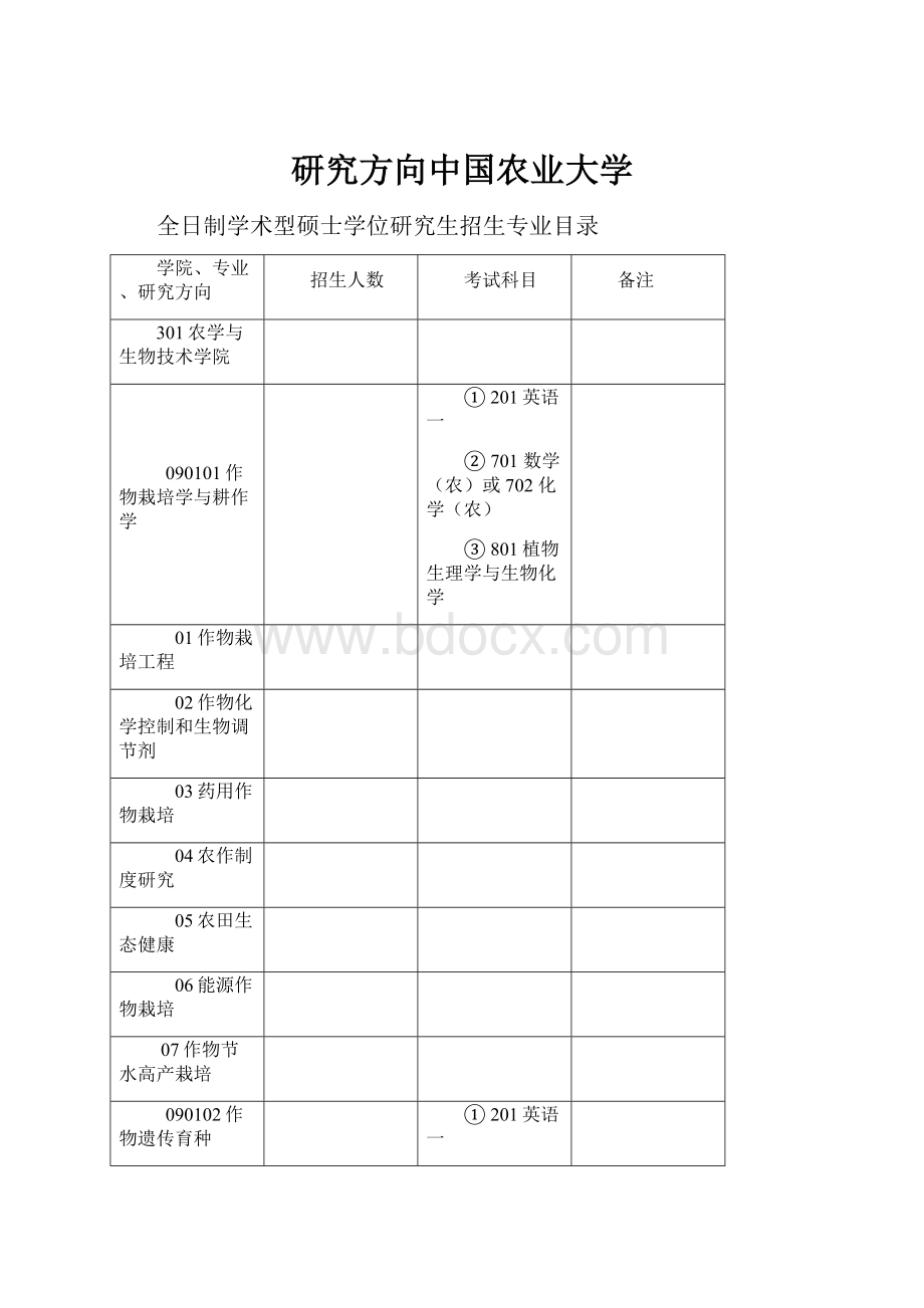 研究方向中国农业大学.docx