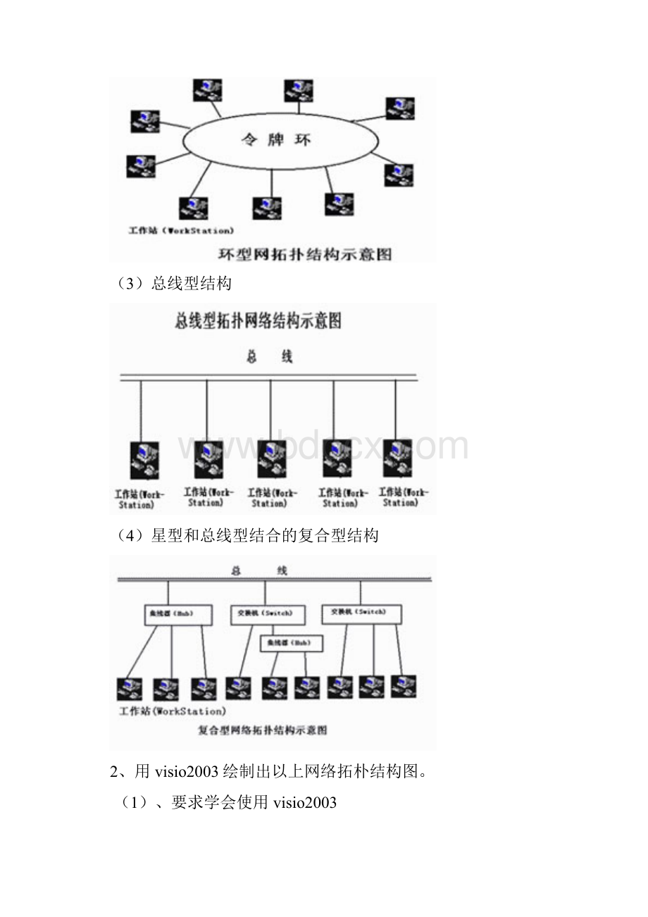 办公网络实训报告.docx_第3页