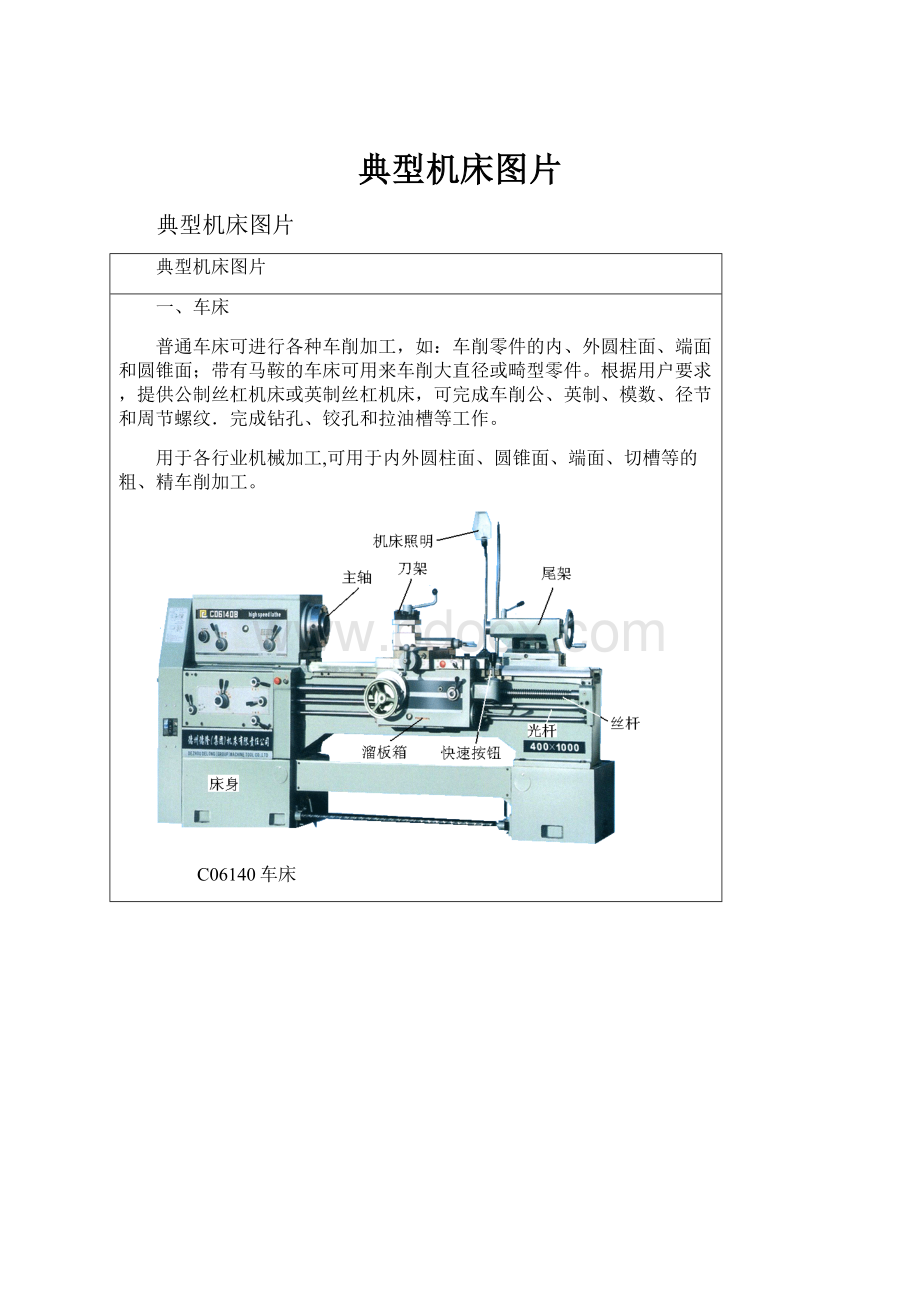 典型机床图片.docx_第1页