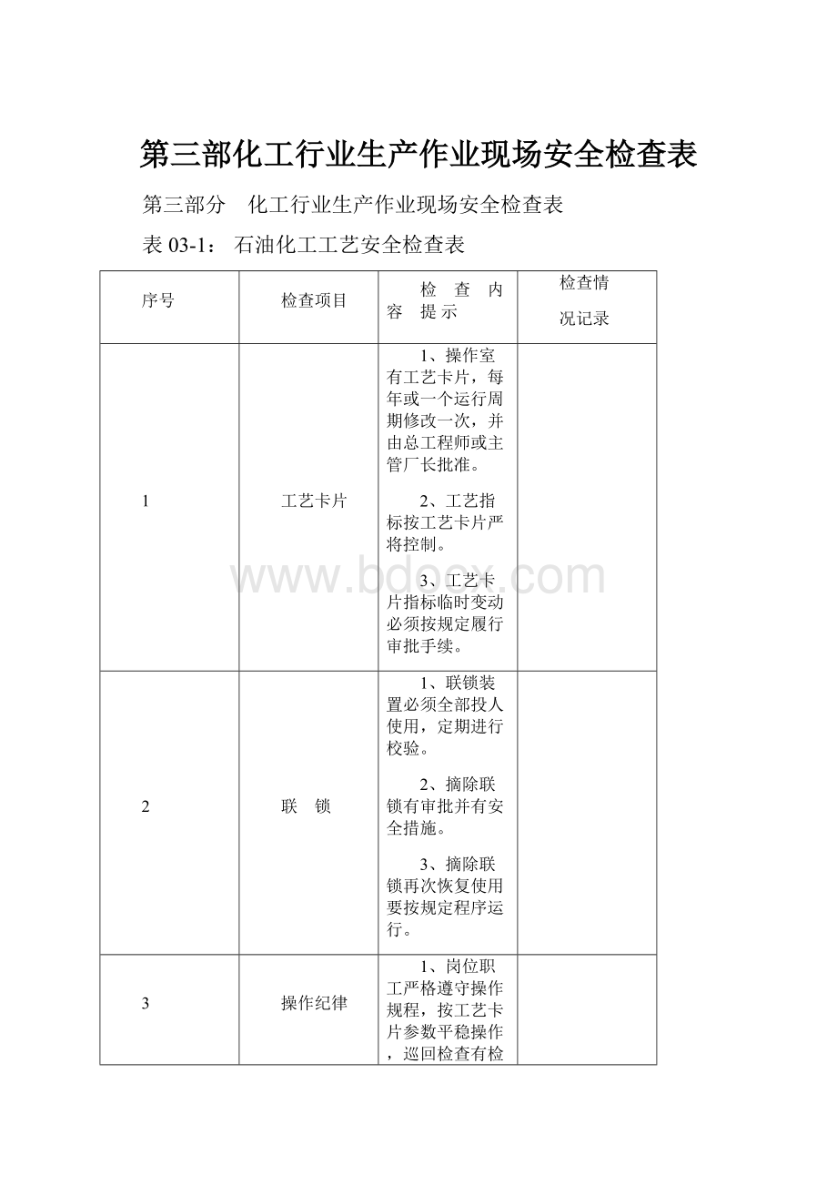 第三部化工行业生产作业现场安全检查表.docx_第1页