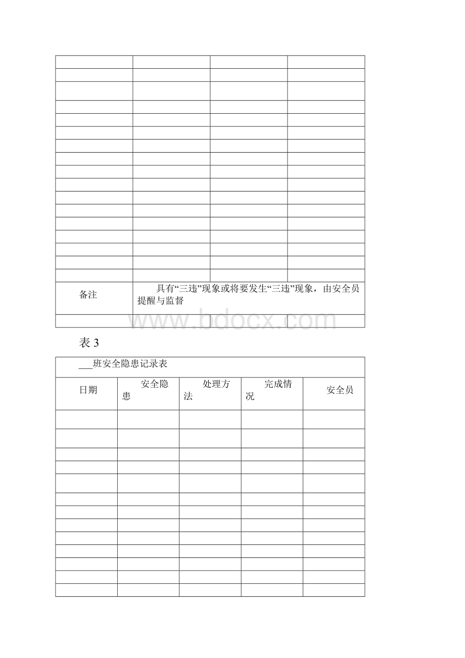 维修车间班组建设表格.docx_第2页