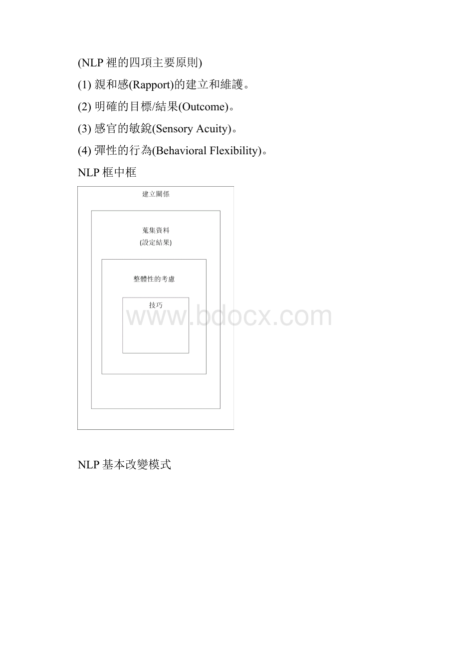 认识启动效能的钥匙NLP.docx_第3页