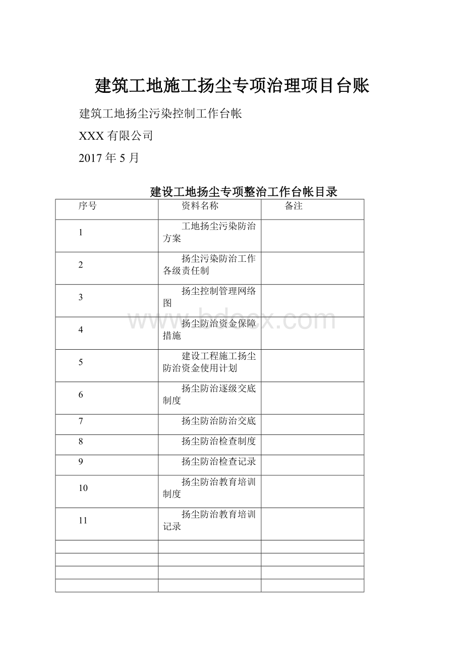 建筑工地施工扬尘专项治理项目台账.docx