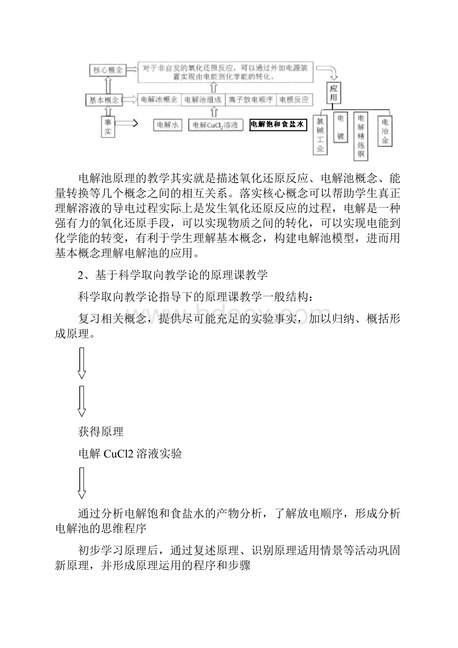 高中化学选修四第四章电化学基础第三节《电解池》教学设计.docx_第3页