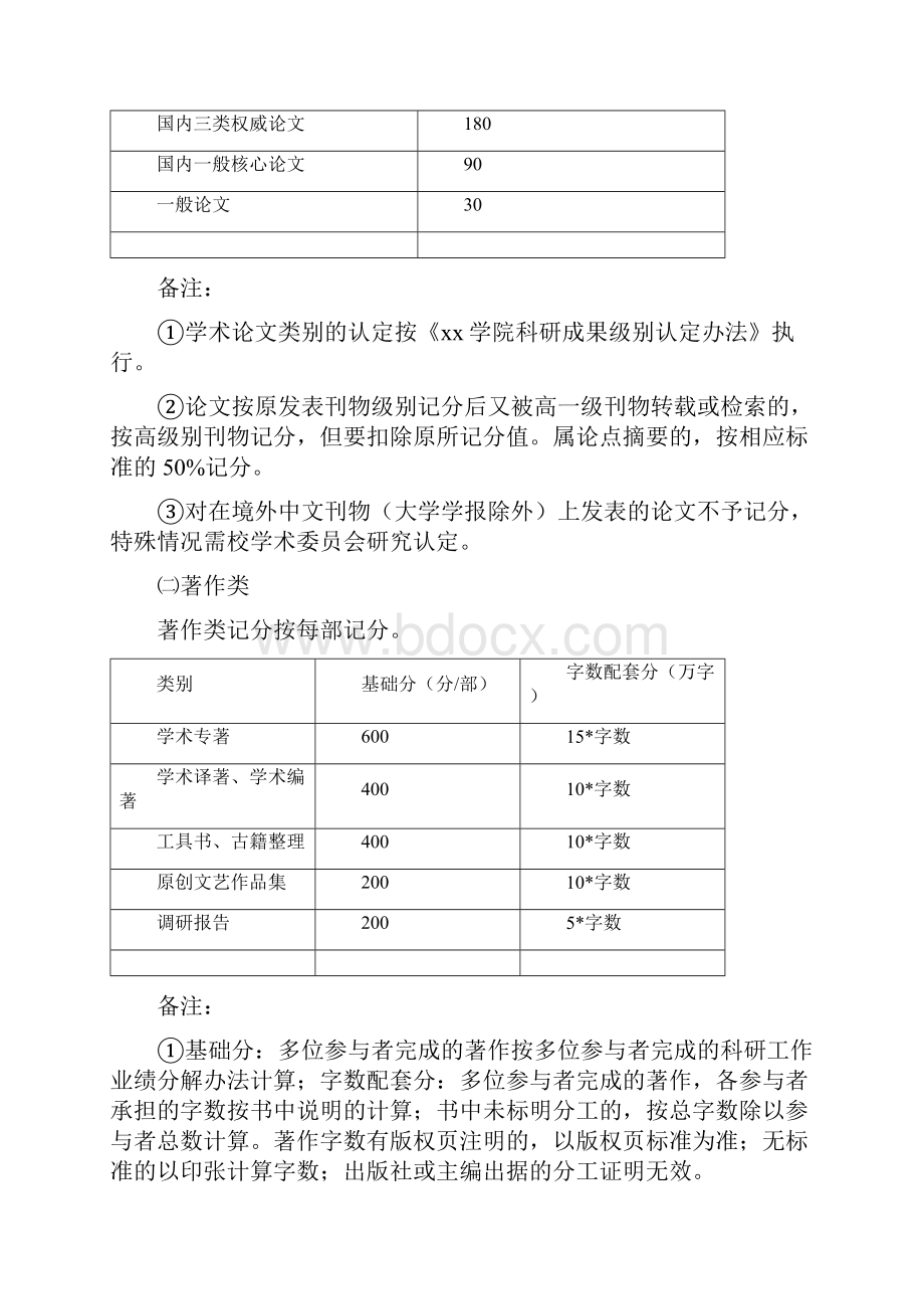 新余学院科研工作量计算与考核办法修订.docx_第2页