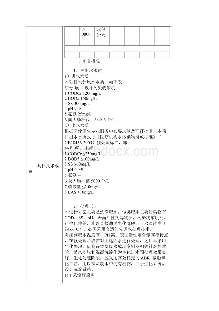 污水处理站承包运营项目.docx_第2页