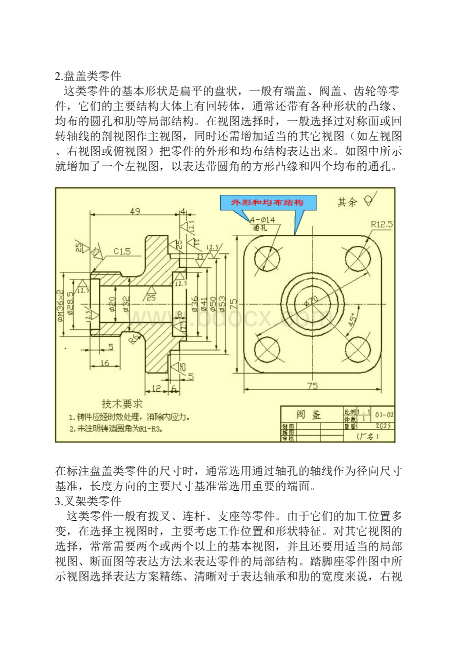 机械零件 图纸精编版.docx_第2页