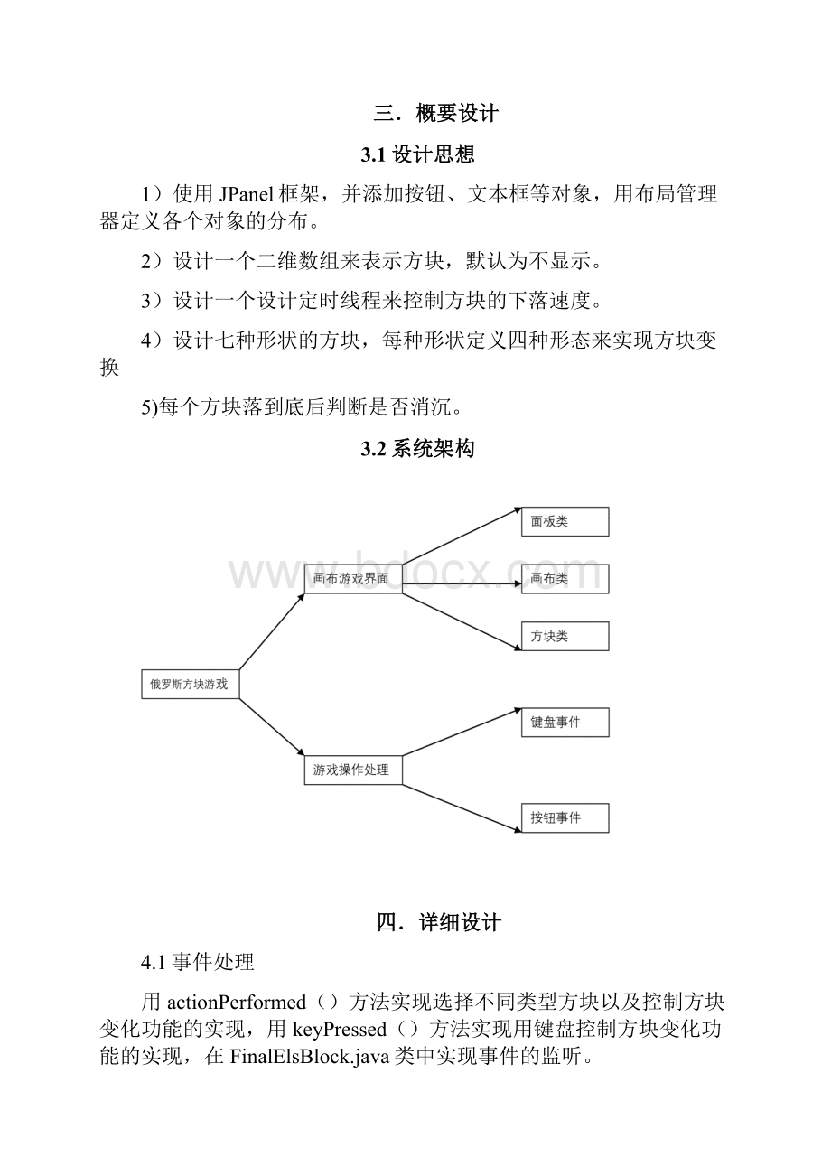 俄罗斯方块JAVA课程设计实验报告.docx_第2页