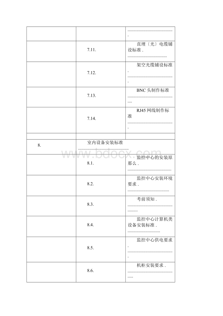 视频监控工程施工总结规范.docx_第3页