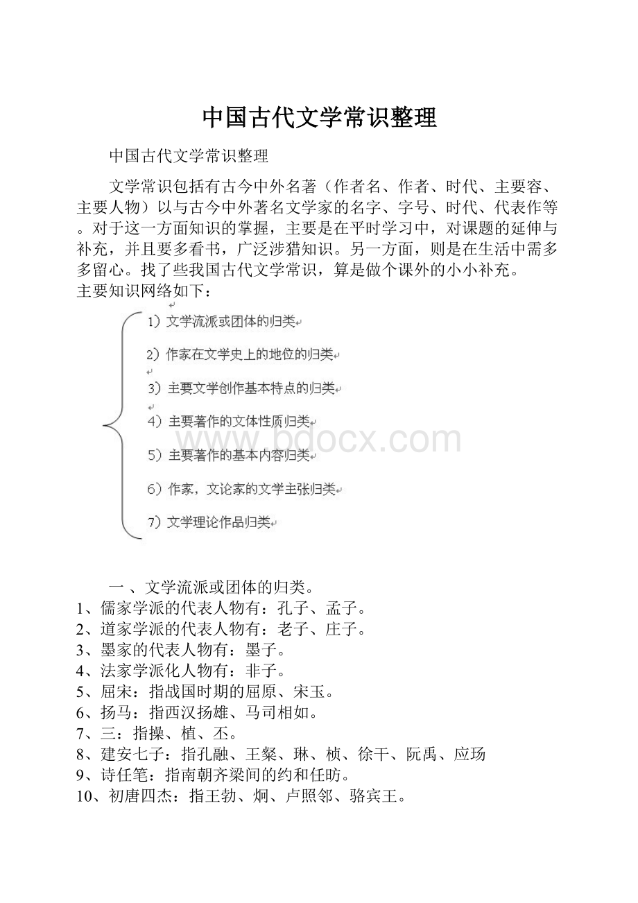 中国古代文学常识整理.docx_第1页