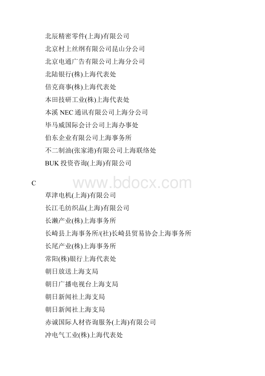 上海重点日资企业名录.docx_第3页