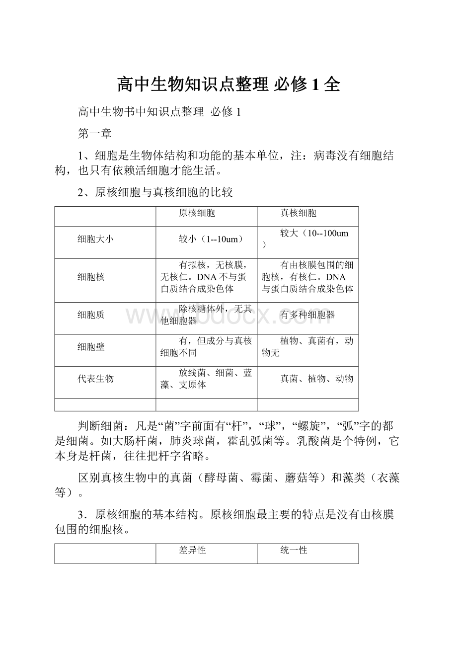 高中生物知识点整理 必修1全.docx