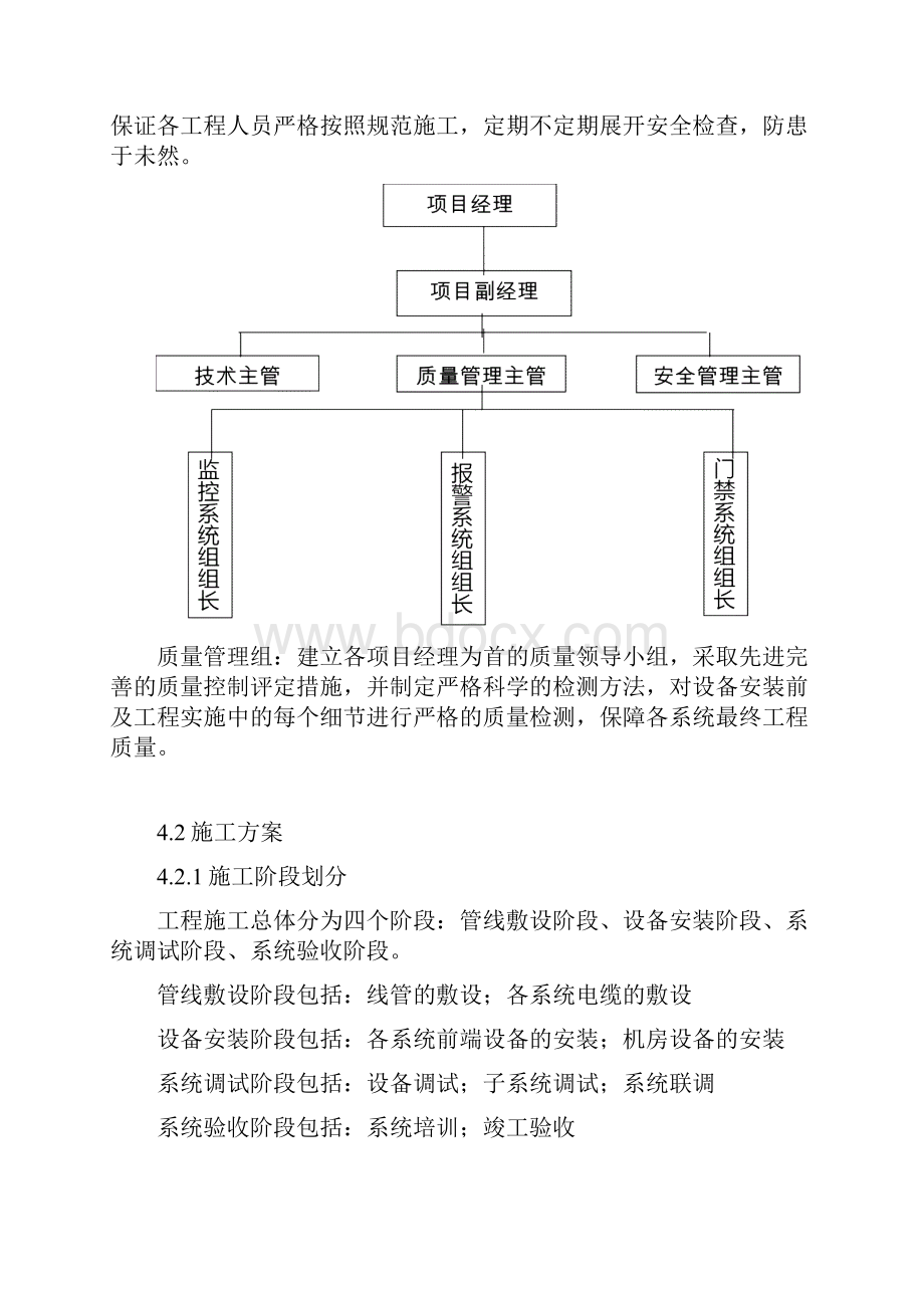 智能化工程施工组织设计方案.docx_第2页