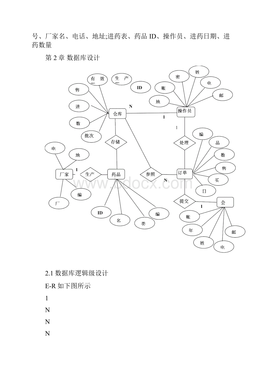 Java药店管理系统设计报告.docx_第3页