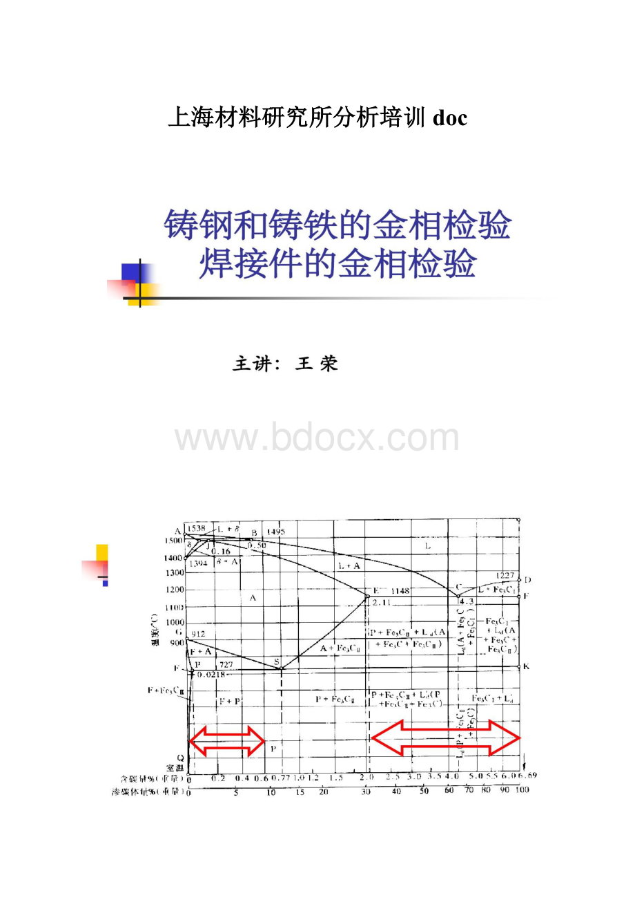 上海材料研究所分析培训doc.docx