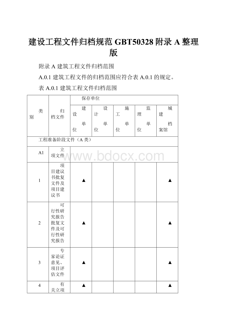 建设工程文件归档规范GBT50328附录A整理版.docx