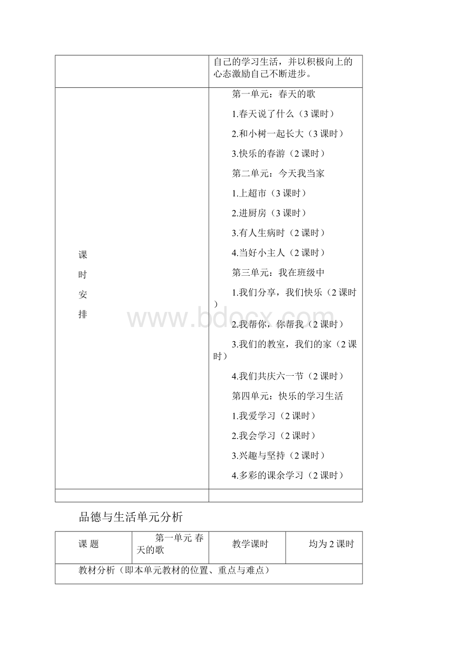 一年级下册品德与生活.docx_第2页