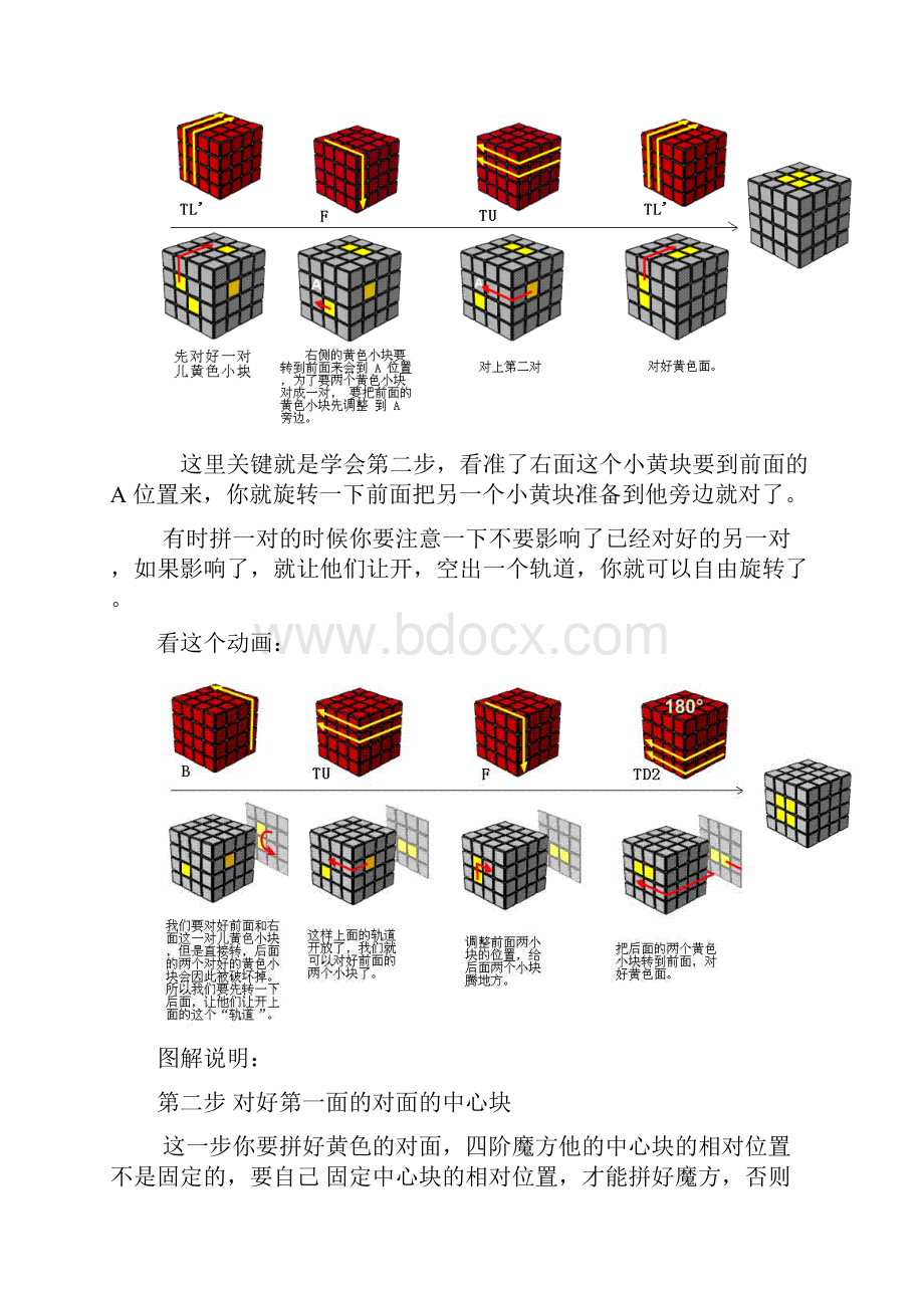 四阶魔方还原教程基本解法.docx_第3页