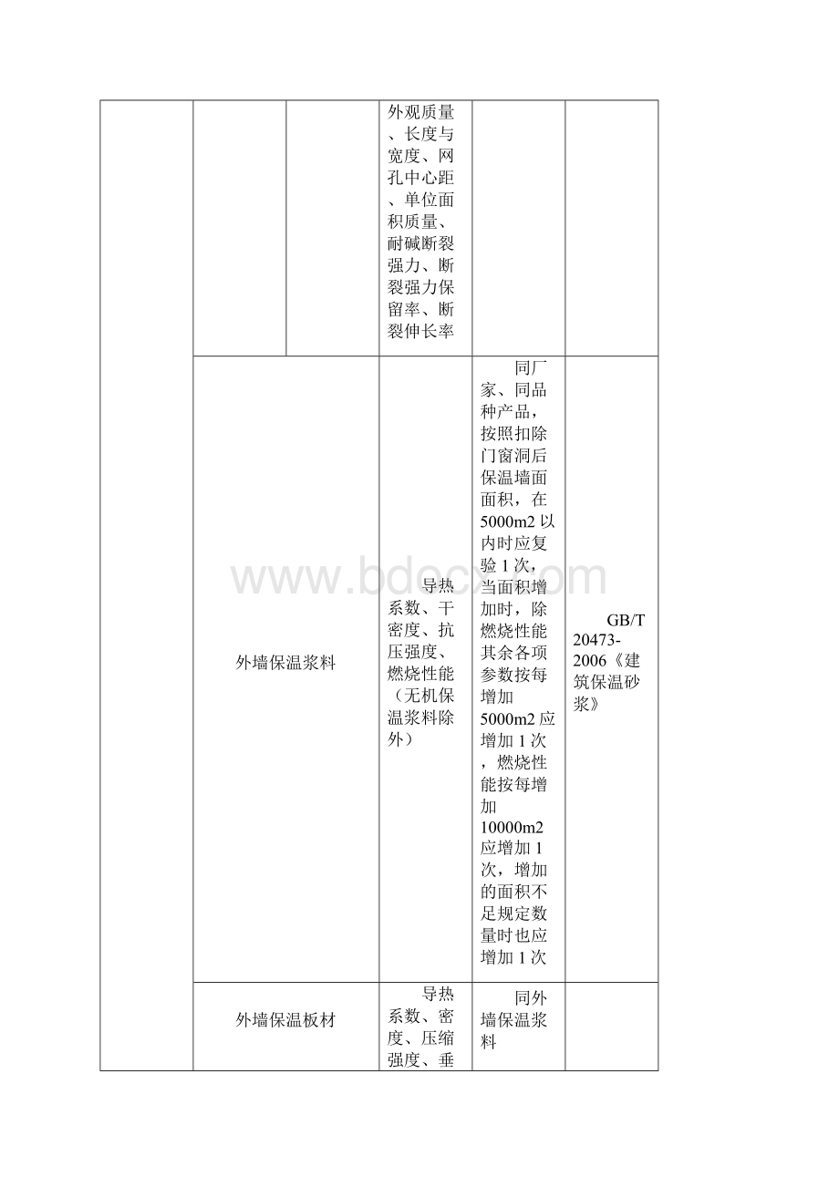 工程检测内业资料汇总.docx_第2页