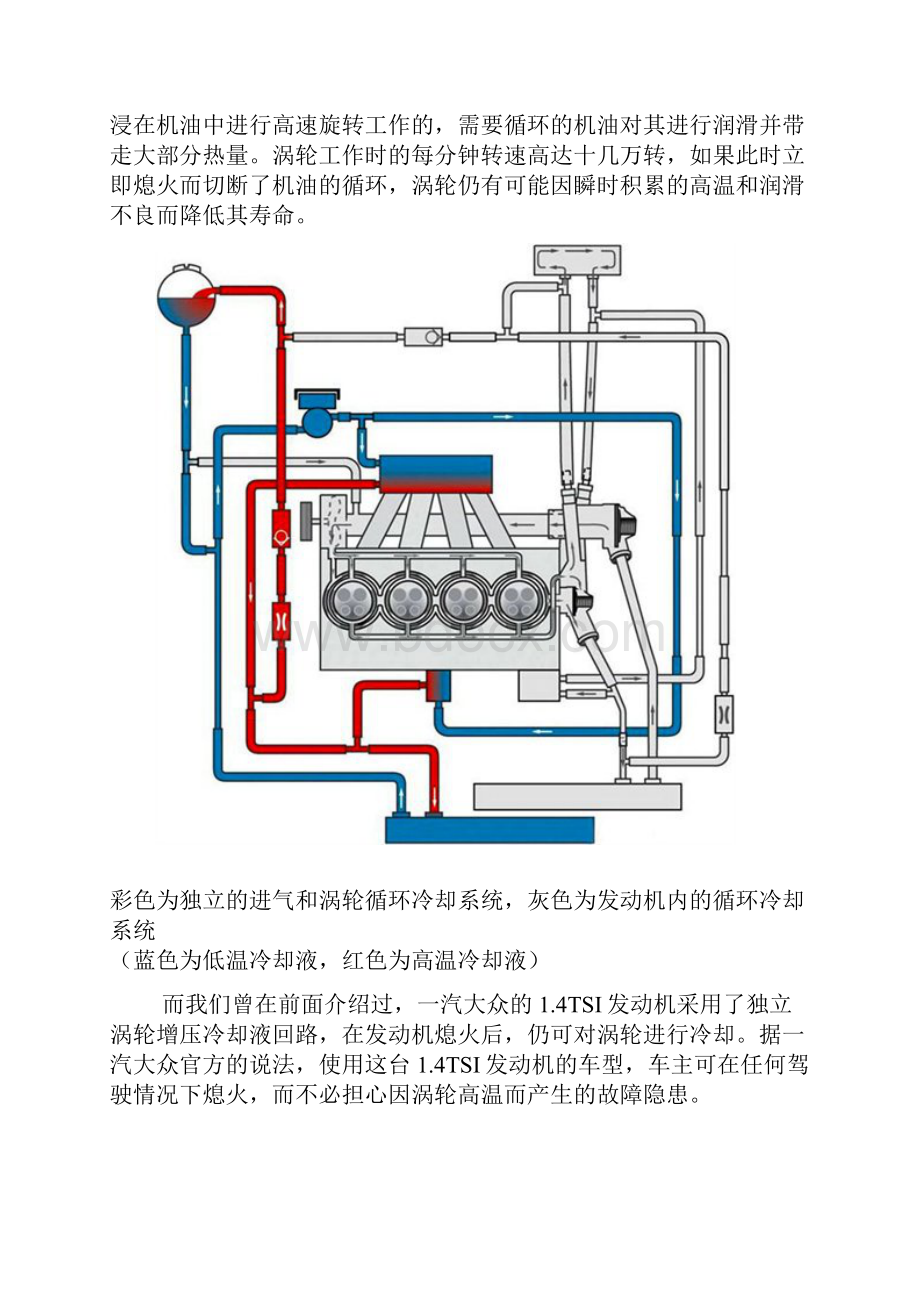 大众TSI发动机技术详解.docx_第2页