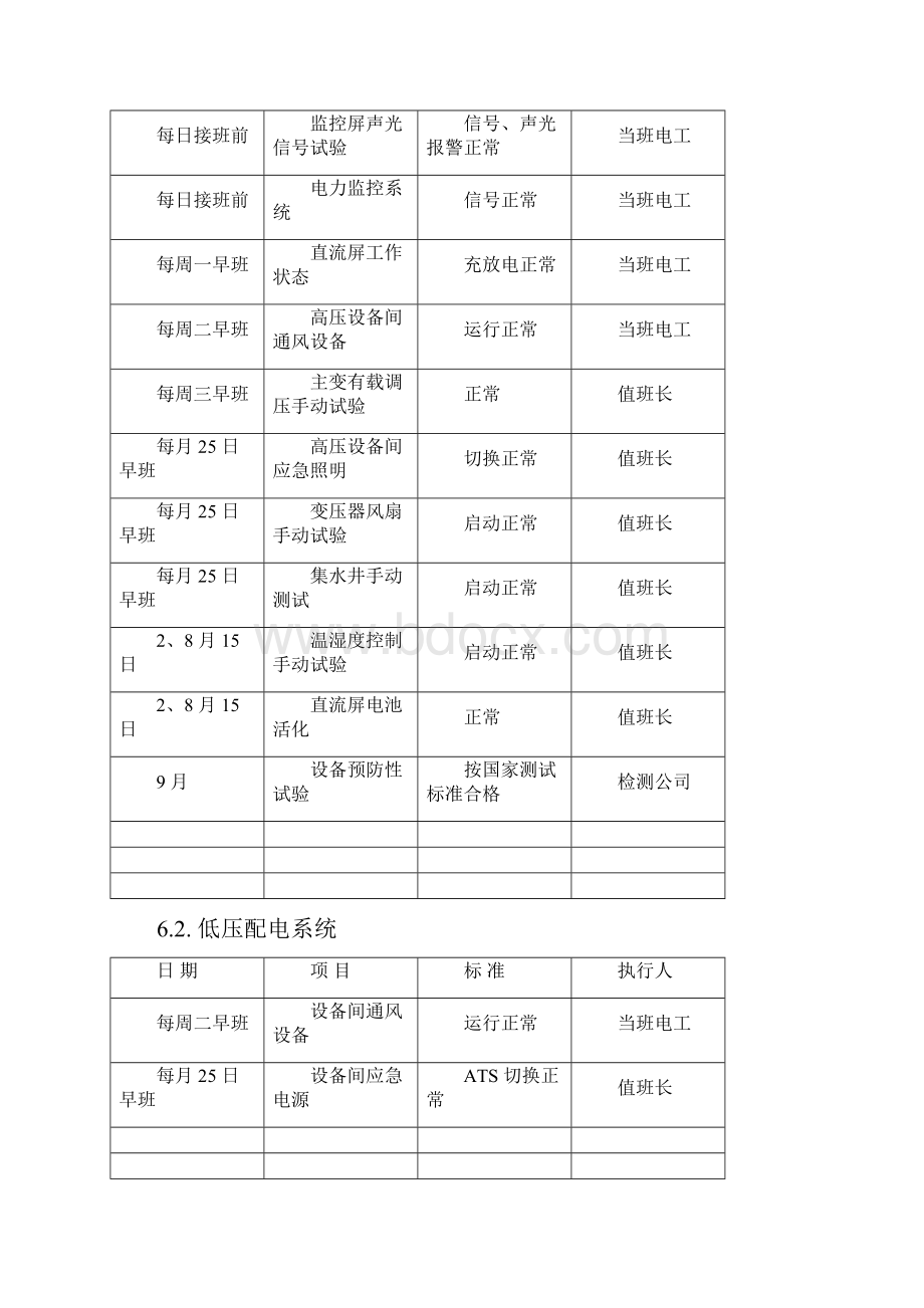 设备定期切换制度.docx_第3页