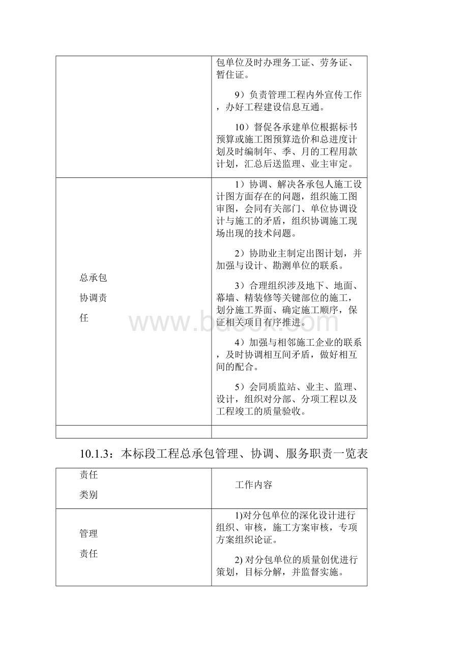 对总包管理的认识以及总包配合协调管理服务方案.docx_第3页