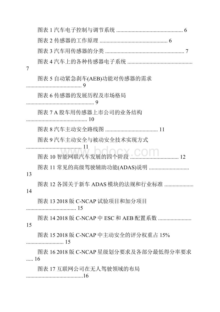 智能汽车传感市场行业展望报告.docx_第3页