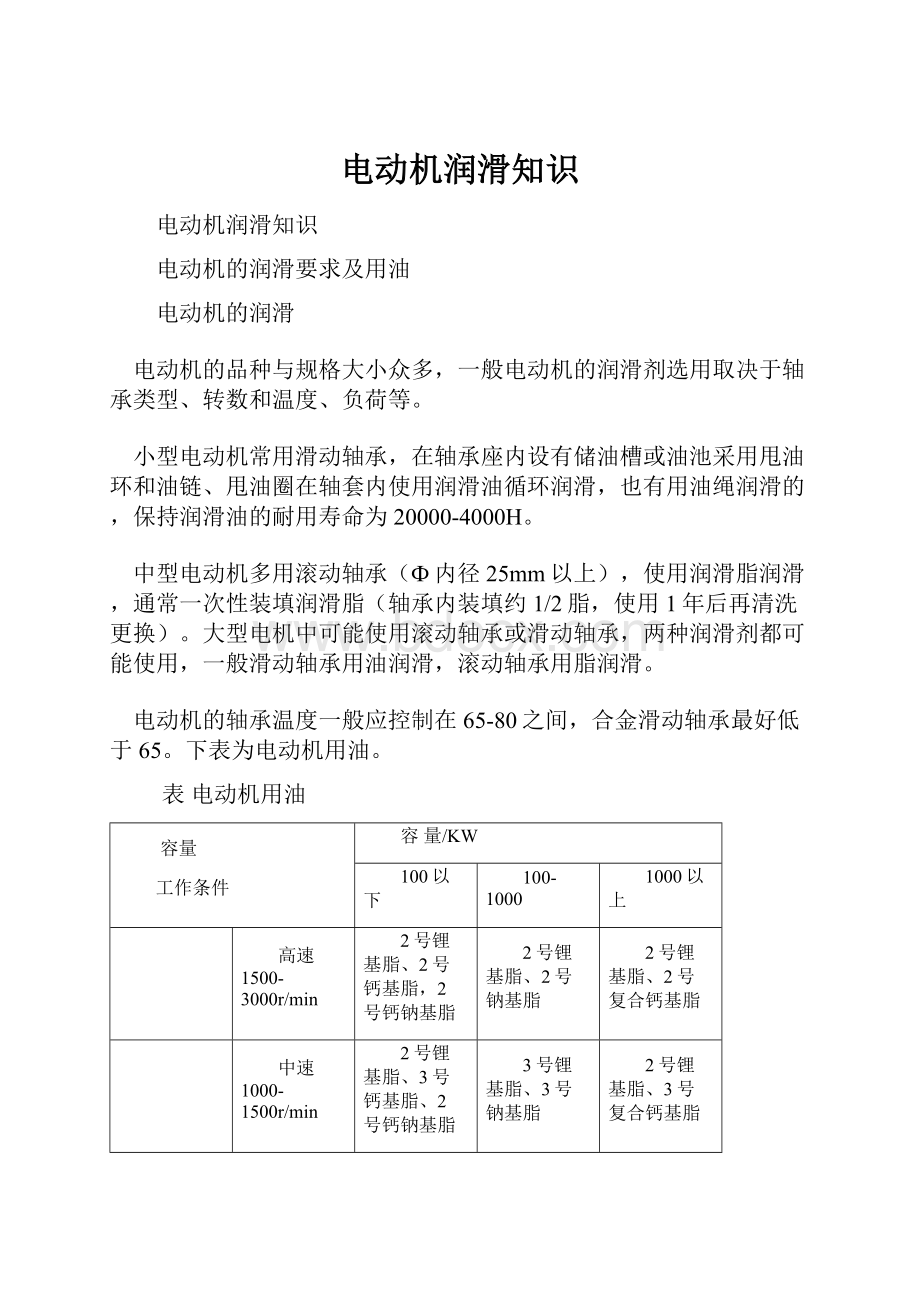 电动机润滑知识.docx_第1页