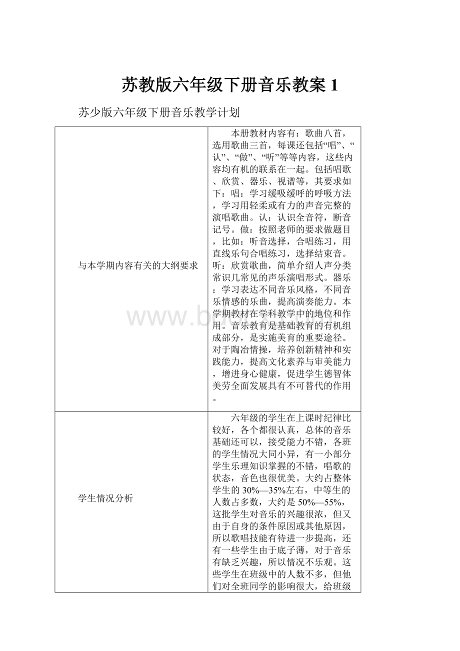 苏教版六年级下册音乐教案 1.docx