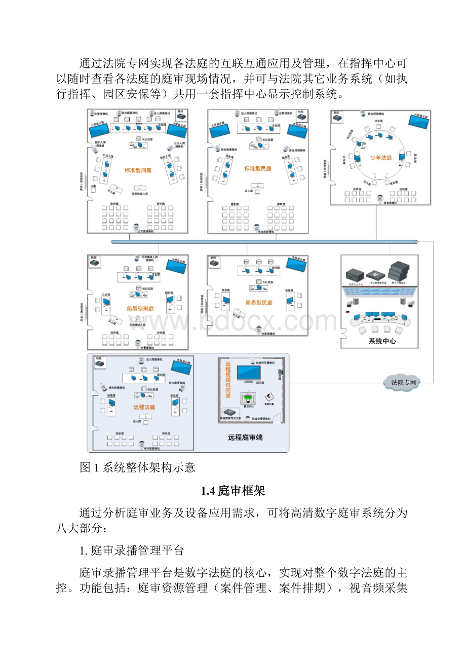 海康科技法庭方案.docx_第2页