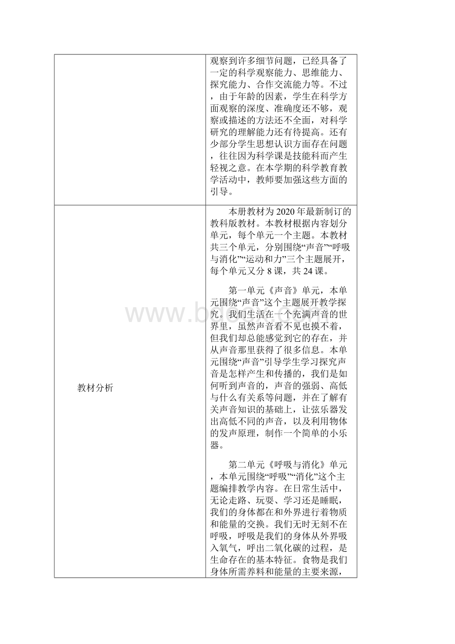 新教材教科新版四年级上册科学教案+教学计划+进度表.docx_第3页