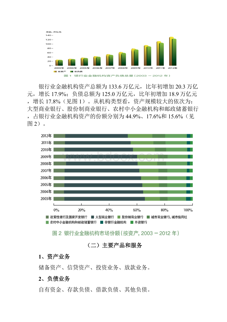 招商银行年度报告分析.docx_第2页