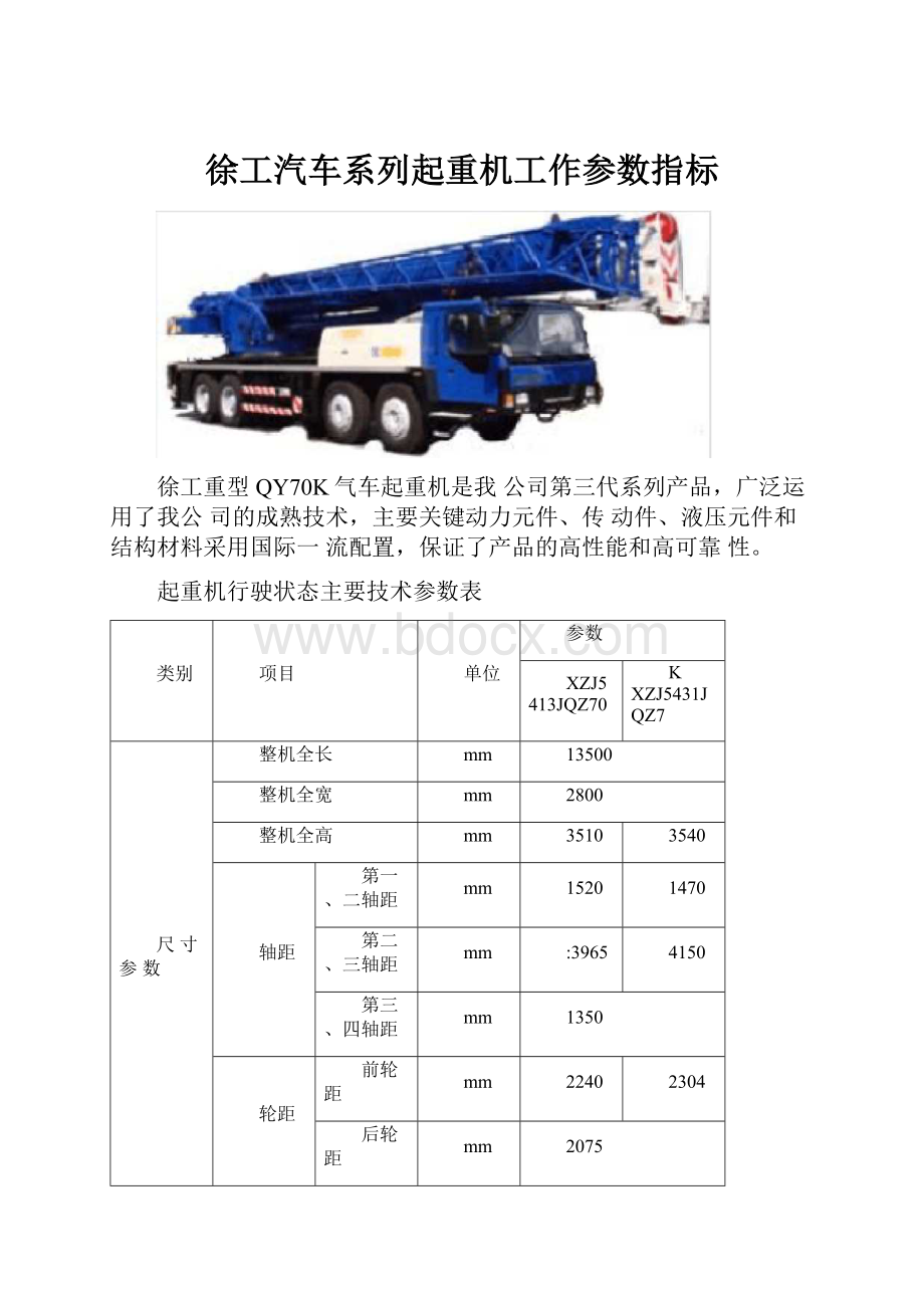 徐工汽车系列起重机工作参数指标.docx_第1页