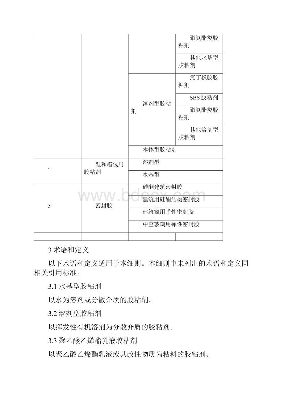 广东胶粘剂产品质量监督抽查实施细则.docx_第2页