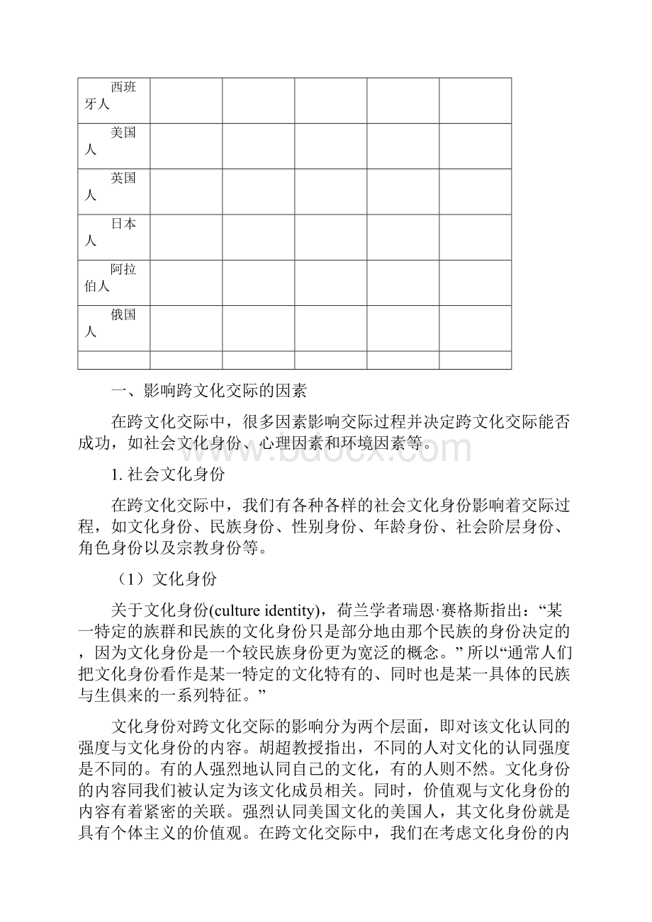 跨文化交际心理认知过程.docx_第2页