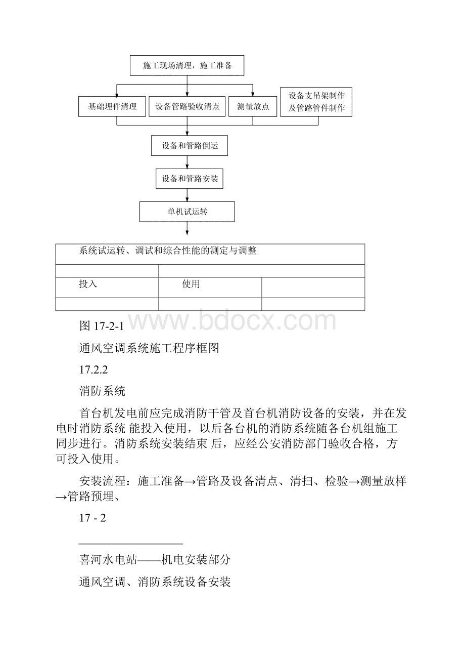 第十七章通风空调消防系统安装.docx_第3页