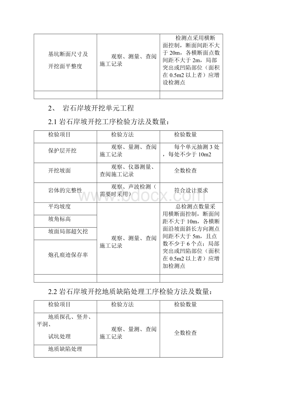 土石方工程质量评定.docx_第2页