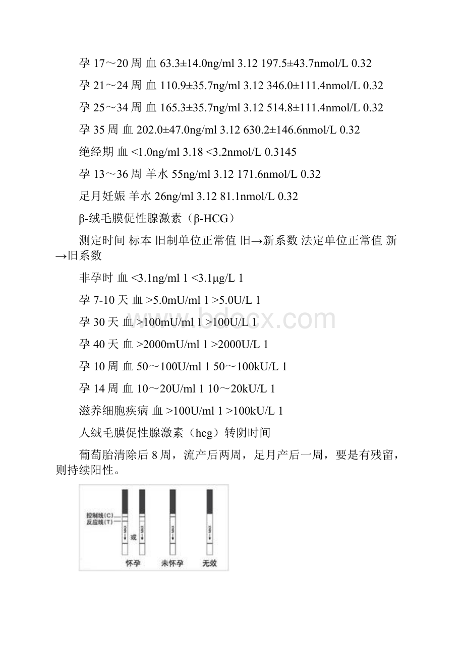 HCG.docx_第3页