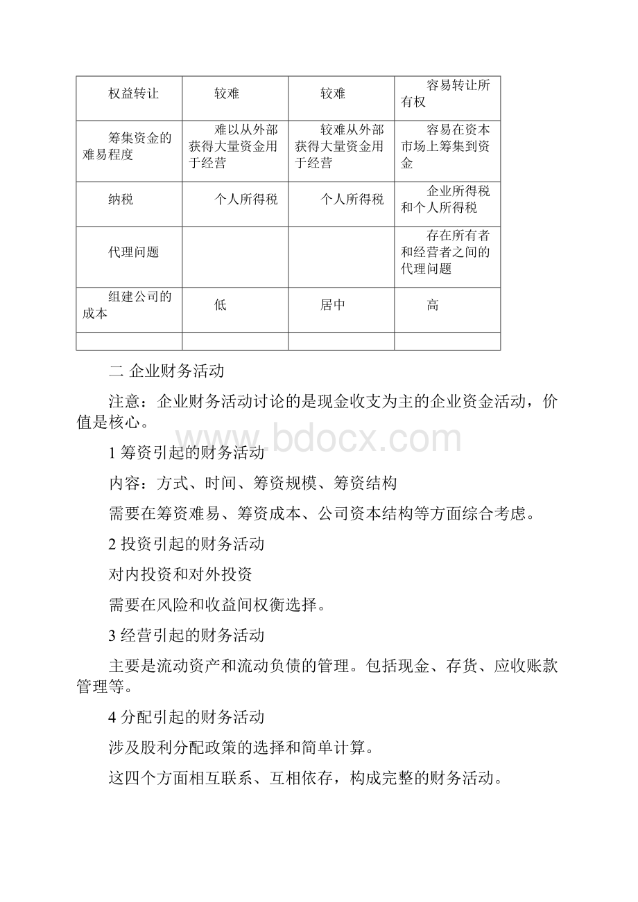 《财务管理》第一阶段导学重点.docx_第3页