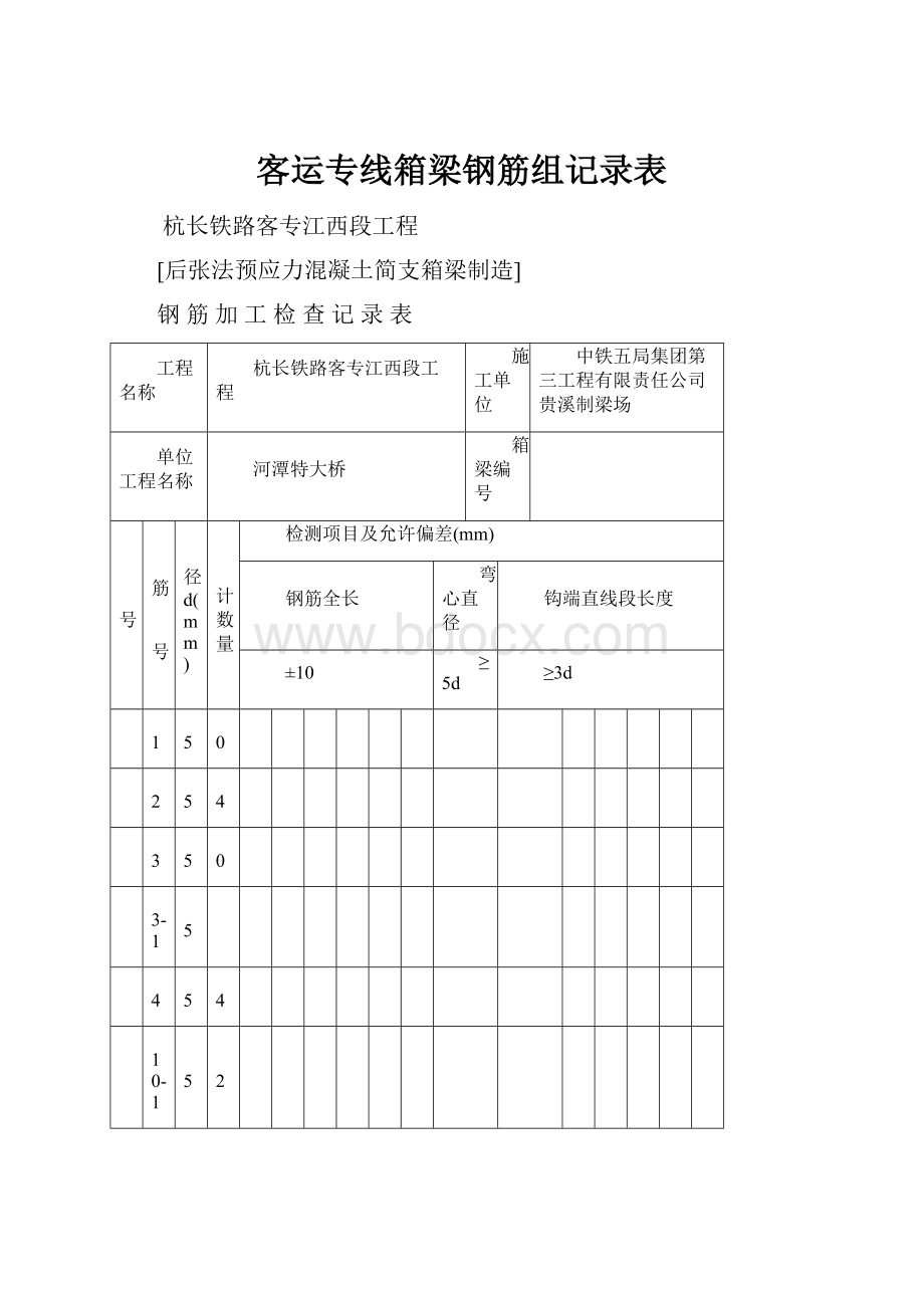 客运专线箱梁钢筋组记录表.docx_第1页