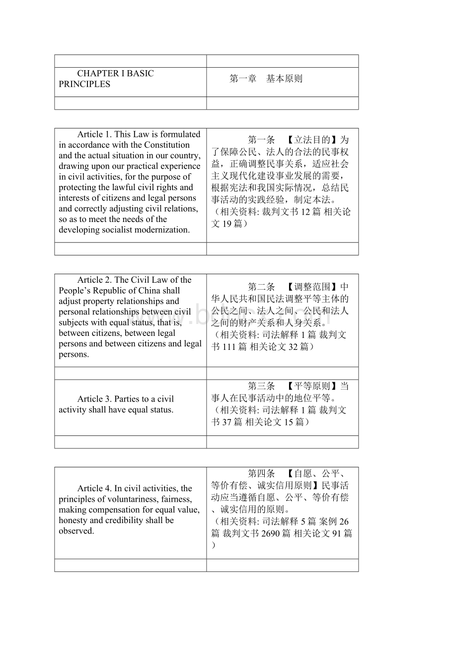 民法通则中英对照版本.docx_第3页