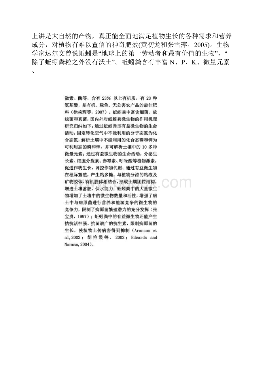 蚯蚓粪生物有机肥技术研究可行性报告.docx_第2页