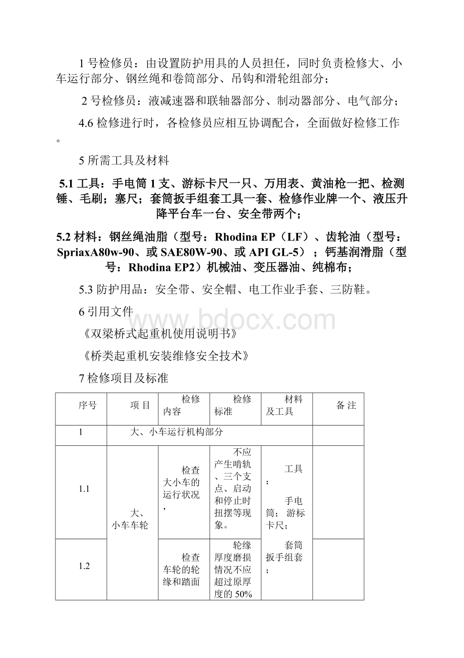 双梁起重机检修规程.docx_第3页