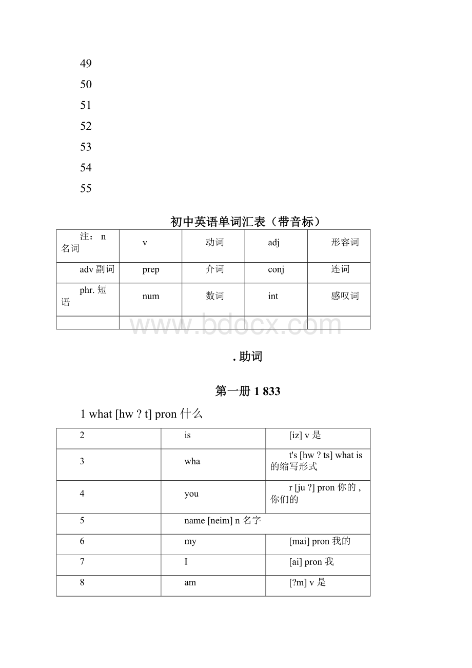 初中英语单词汇总表可打印版.docx_第2页