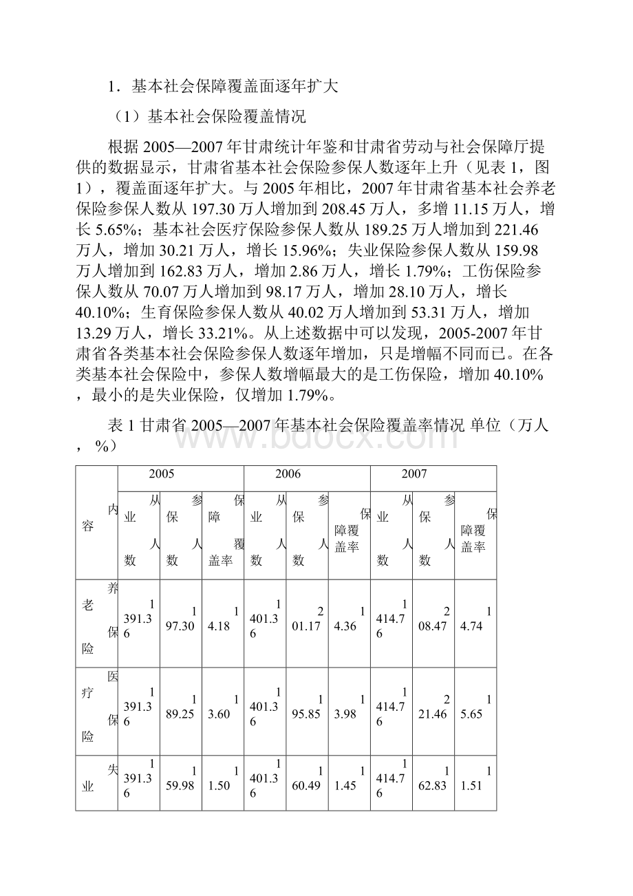 甘肃省基本社会保障均等化分析定.docx_第2页