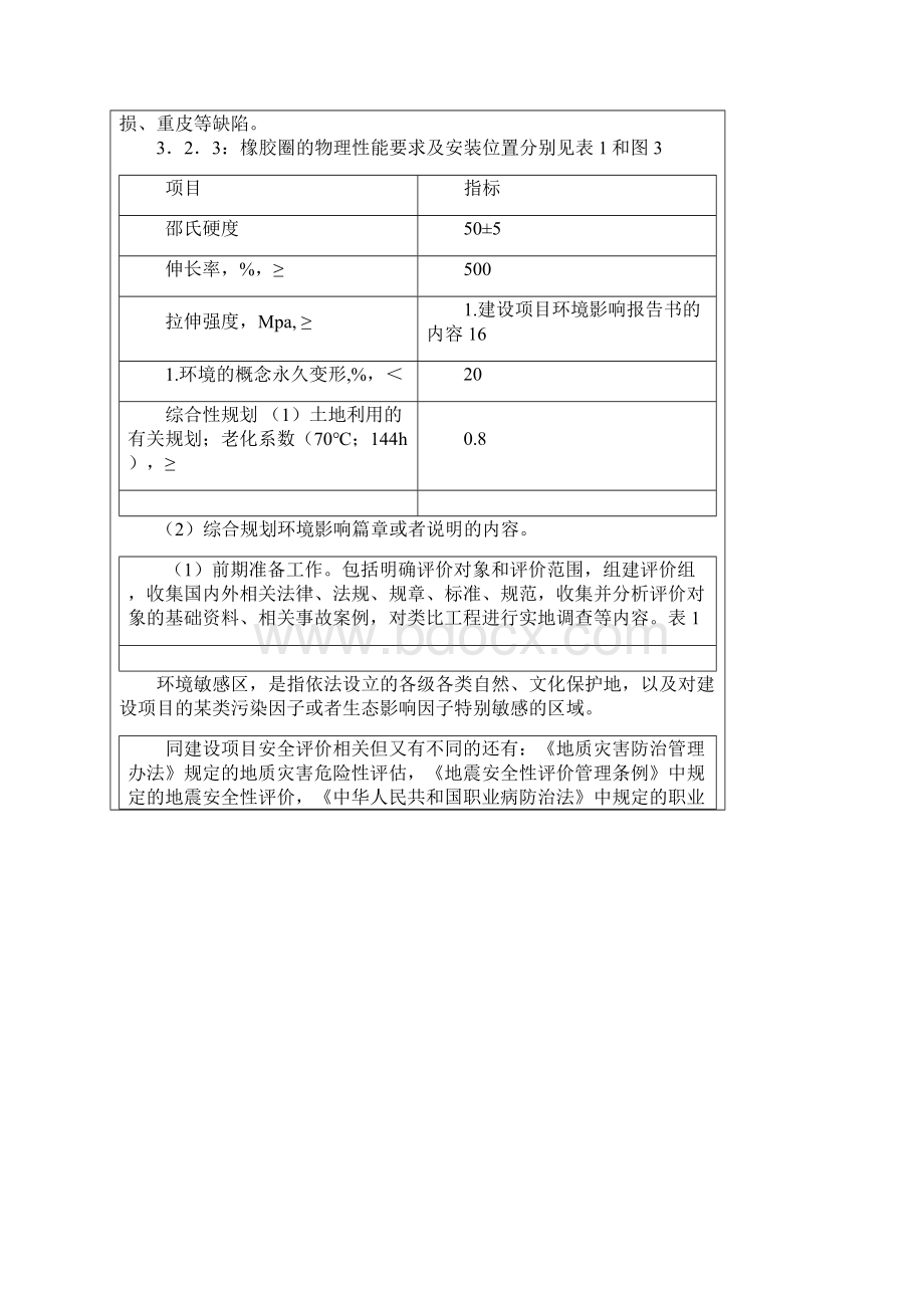 整理室外排水管道双壁波纹管工程施工及验收技术说明图文.docx_第3页