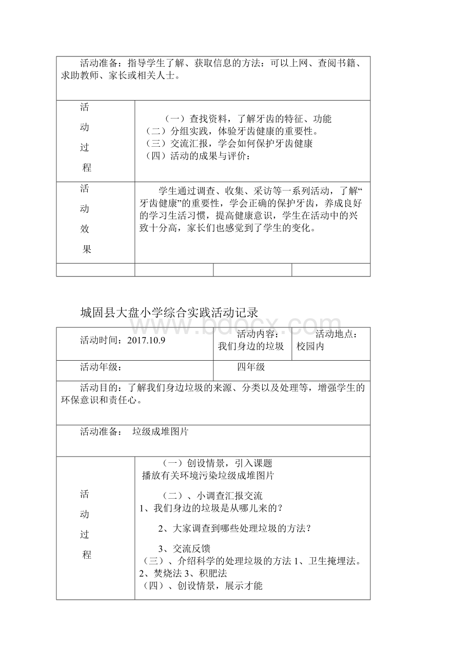 综合实践活动记录.docx_第3页