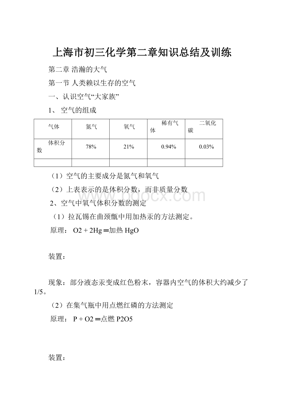 上海市初三化学第二章知识总结及训练.docx