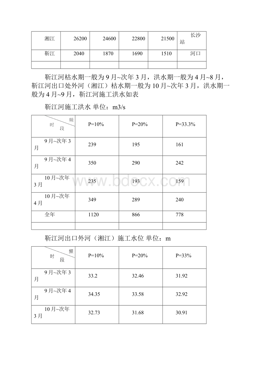 河道工程施工组织设计.docx_第2页